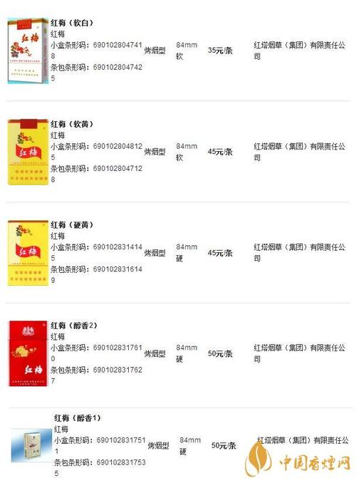 免税红梅红香烟价格揭秘，品质生活，尽在这一盒红梅红