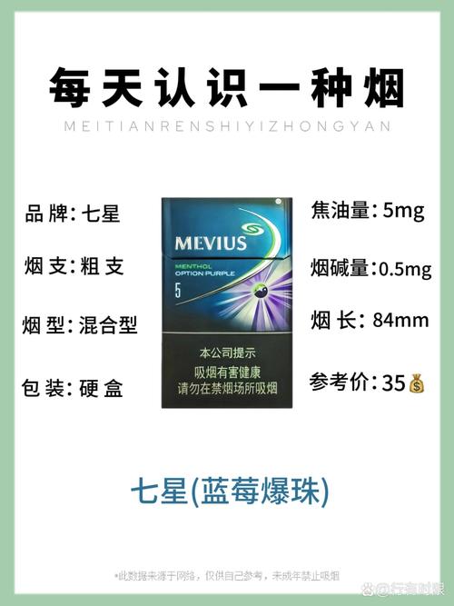 爆珠香烟外观特点有哪些【爆珠香烟外观特点有哪些呢】