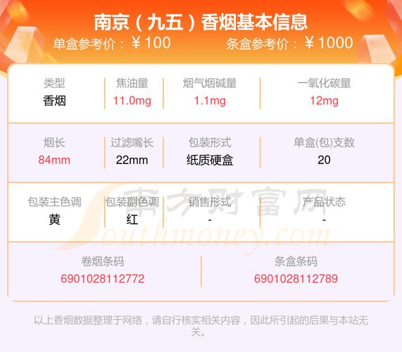 揭秘9元香烟批发市场，价格亲民，商机无限