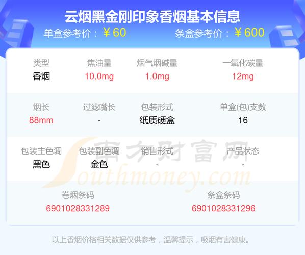 进口香烟黑金刚价格表图【进口香烟黑金刚价格表图片】