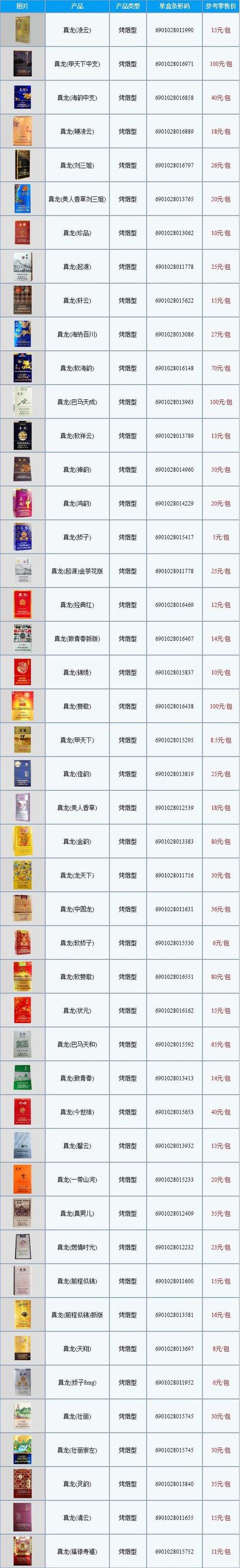 网上香烟批发【网上香烟批发很便宜是不是假烟】