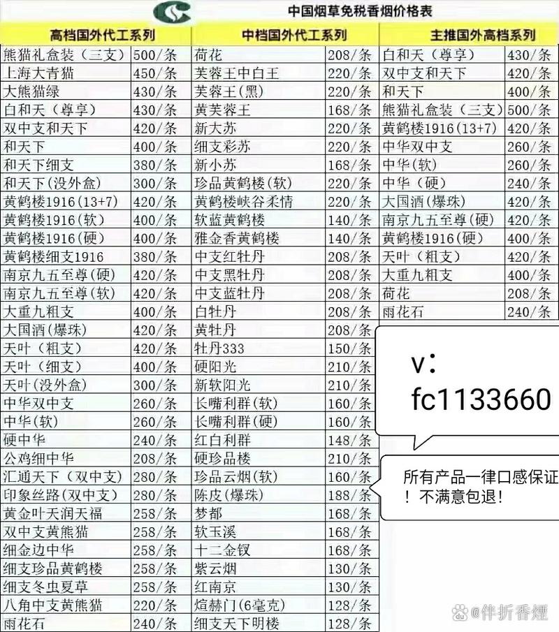 海丰批发香烟，一手货源电话一览，轻松获取优质烟品